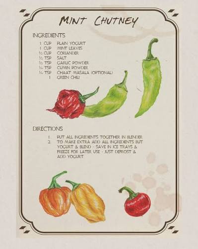 Original handwritten Mint Chutney recipe card